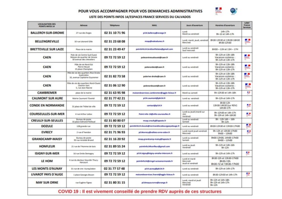 Expérimentation d'un numéro unique France Services