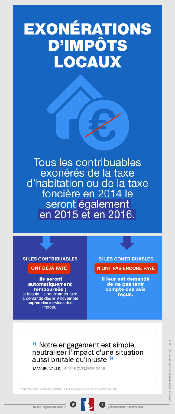 Exonérations d'impôts locaux