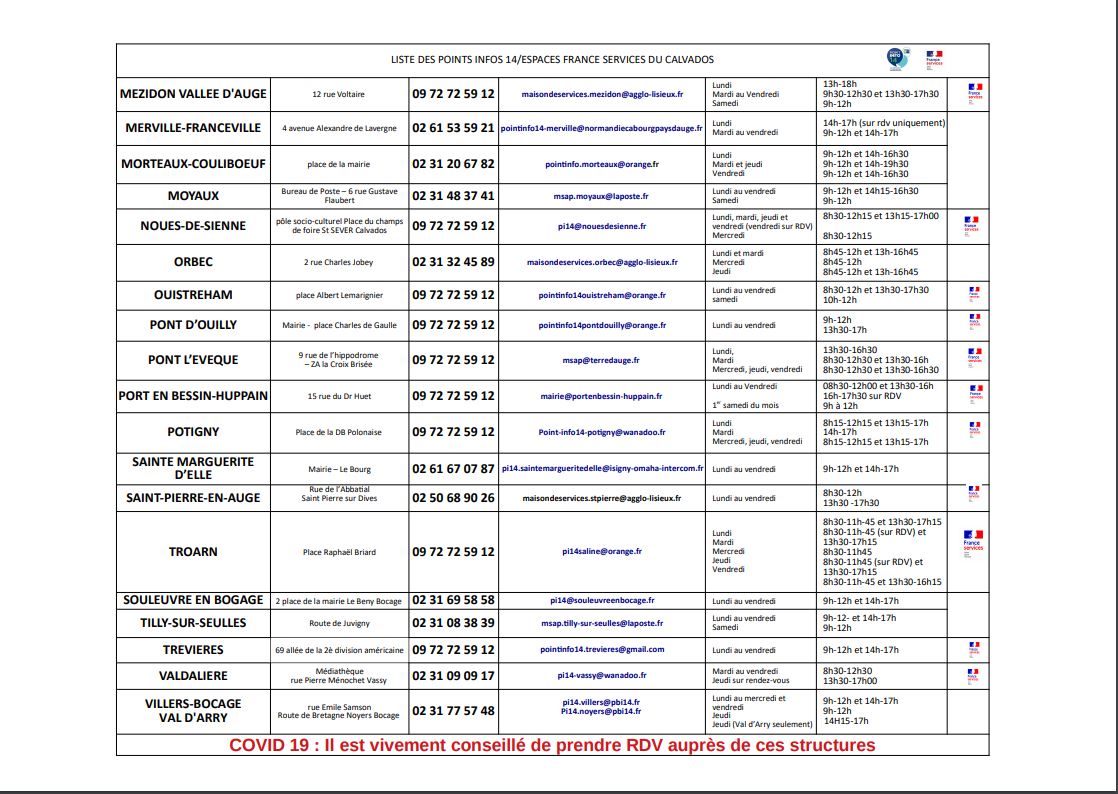 Expérimentation d'un numéro unique France Services