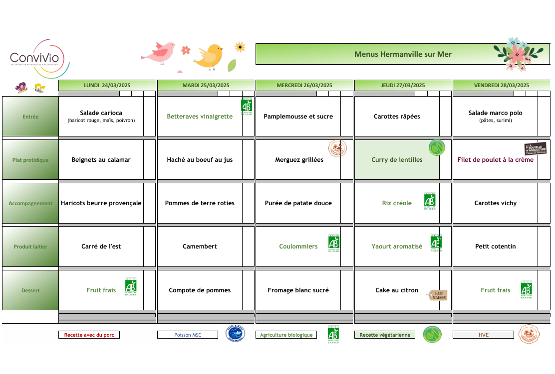 Menus Mars / avril